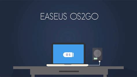 EaseUS OS2Go 4.0 build
